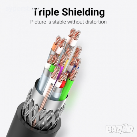 Кабел DisplayPort Мъжко - Мъжко v.1.2 4K Черен 2m. Vention HACBH Cable DP to DP M/M, снимка 4 - Кабели и адаптери - 36444642