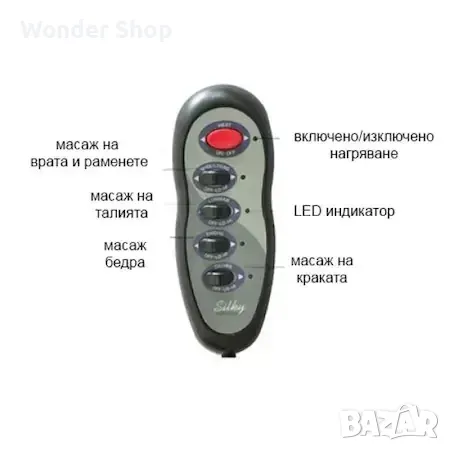 Масажен дюшек с 9 мотора – за релаксация и цялостен масаж на тялото!, снимка 5 - Масажори - 48389723