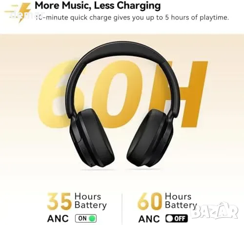 Черни безжични слушалки Hero Max Bluetooth 6.0 с активно шумопотискане, снимка 5 - Други стоки за дома - 56011817
