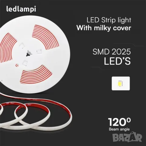 LED лента COB 220V IP65 286LED Неутрално Бяла Светлина 5m/ролка, снимка 2 - Лед осветление - 48281744