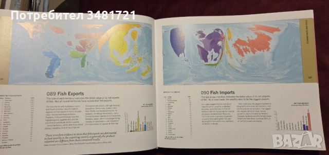 The Atlas of the Real World. Mapping the Way we Live, снимка 7 - Енциклопедии, справочници - 52903209