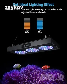 Контролер за светлина NICREW HyperReef, таймер за LED, снимка 5 - Лед осветление - 48159236