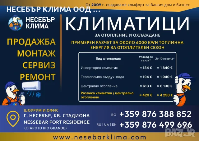 КЛИМАТИЦИ ЗА ОТОПЛЕНИЕ В НЕСЕБЪР | МОНТАЖ И СЕРВИЗ