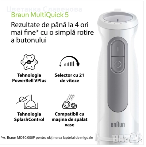  Миксер +чопър  Braun MQ50201M, 1000 W, 21 степени на скорост, чопър350 ml, снимка 6 - Чопъри и пасатори - 52710422