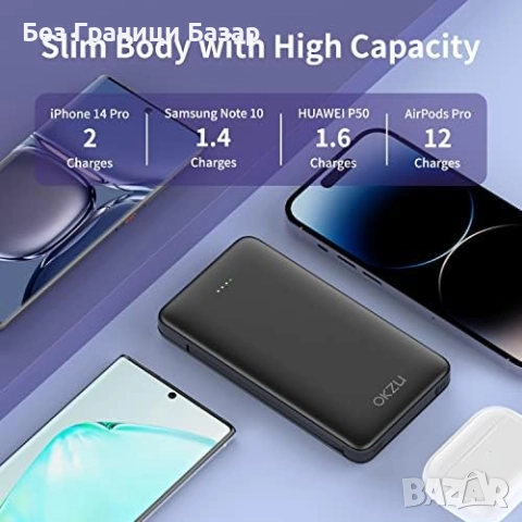 Нова Преносима външна батерия 10000mAh с бързо зареждане 22.5W PD QC Power Bank, снимка 5 - Външни батерии - 51668442