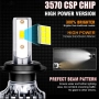 2 броя H7 LED крушки за автомобил, снимка 3