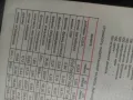 Брошура / програма/ карта Универсиада 1961 София НРБ, снимка 4