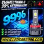 H11B X-PRO – ново поколение LED крушки за автомобилни фарове, снимка 8