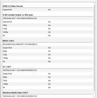 Видео карта NVidia GeForce Asus EN9400 GT Silent HDMI 512MB GDDR2 64bit PCI-E, снимка 12 - Видеокарти - 44655878