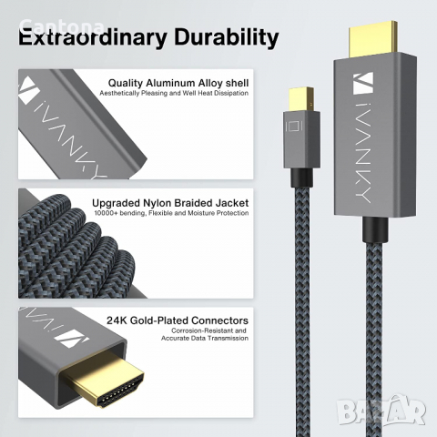 iVanky Mini DisplayPort към HDMI кабел 2 m Thunderbolt към HDMI кабел, снимка 4 - Кабели и адаптери - 36154683