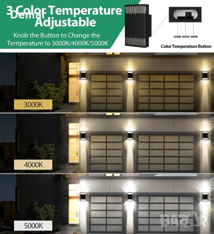 Lamomo LED Външни стенни осветителни тела Модерни 3000K-5000K , снимка 4 - Лампи за стена - 41805733