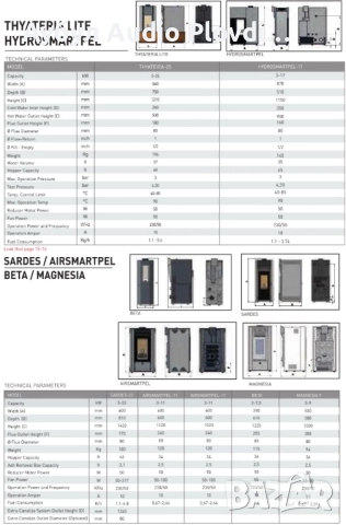 SMARTPEL Air / Steel – Въздушна камина 3-11 kW, снимка 12 - Отоплителни печки - 52091514