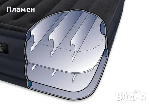 НАДУВАЕМ двоен ДЮШЕК легло, матрак спалня Dura-Beam 203X152X42 СМ с ел.помпа, снимка 7 - Спални и легла - 13694113