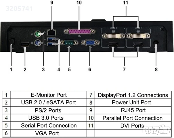 Докинг станция Dell E-Port Plus II Docking Station Port Replicator + Dell 130W Power Adapter, снимка 3 - Мрежови адаптери - 51246188
