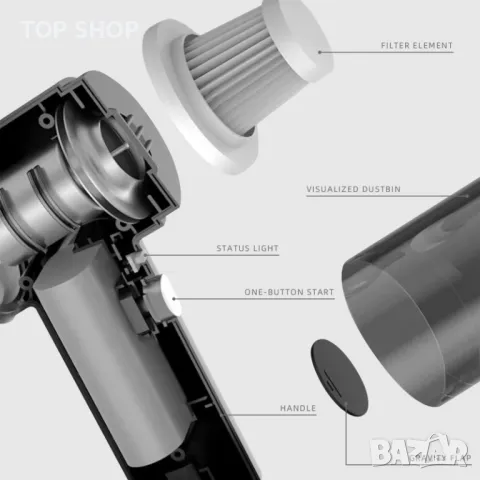 Мини мощна прахосмукачка за кола безжична USB зареждане 6000 Pa 120W, снимка 12 - Аксесоари и консумативи - 48996975