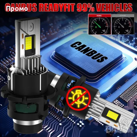 Много добри Led крушки D2s, снимка 3 - Аксесоари и консумативи - 56151149