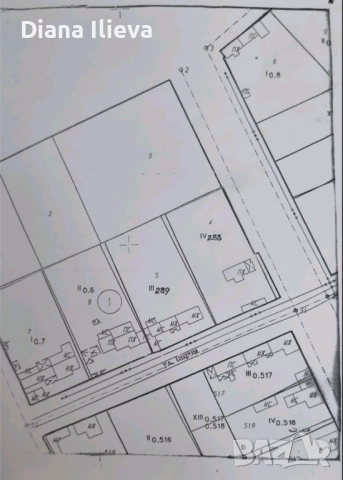 Продавам Парцел 