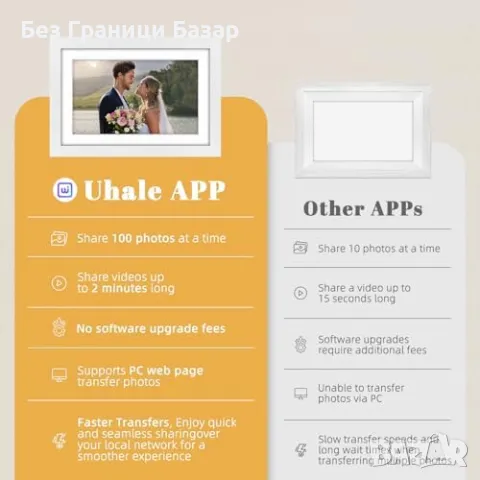 Нова Смарт дигитална рамка 10.1” WiFi 32GB Uhale, подарък идея спомен, снимка 6 - Други стоки за дома - 49396249