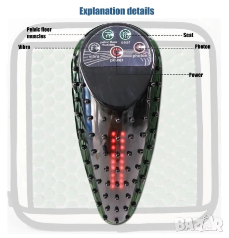 360° Турмалинова Подложка 3D ВиброМасажор за Стягане на Влагалището и Укрепване на Интимните Мускули, снимка 7 - Масажори - 51104738
