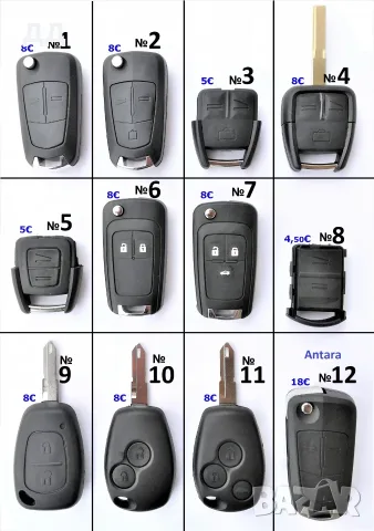 Ключ кутийка дистанционно за Опел Opel