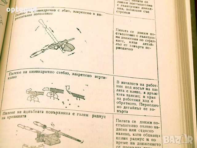 Наръчник на шлосера. Техника-1987г., снимка 10 - Специализирана литература - 34409857