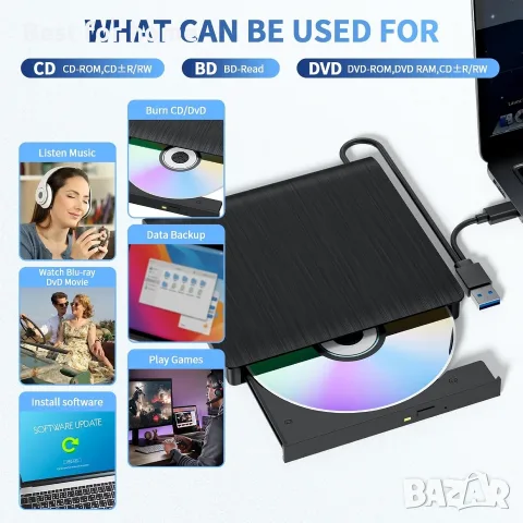 Външно Blu-ray устройство, преносим Blu-ray плейър и записвачка за CD/DVD – USB 3.0 и Type-C четец , снимка 2 - Друга електроника - 56211258