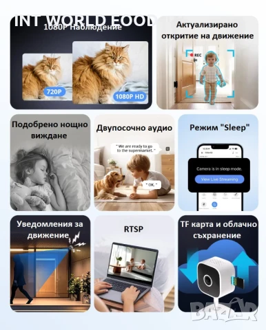 SONOFF CAM Slim Gen2 Интелигентна Охранителна Камера, снимка 16 - IP камери - 50503153