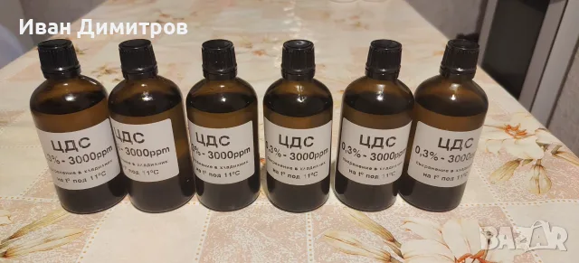 ЦДС И ДМСО на изгодна цена