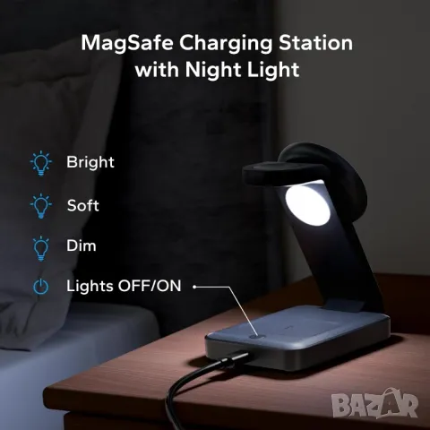 3-в-1 Безжична станция за зареждане с MagSafe iPhone 16/15/14/13, снимка 2 - Безжични зарядни - 49882278