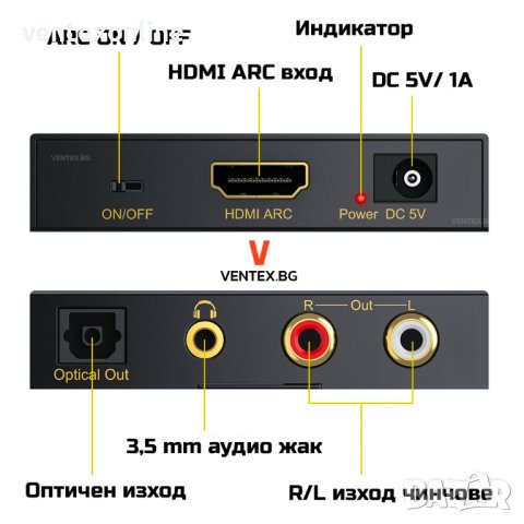 Цифров към аналогов аудио конвертор HDMI ARC аудио DAC 192KHz оптичен, снимка 2 - Аудиосистеми - 40954394