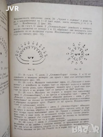 Танцово изкуство. Книга 1 и Книга 3 / 1973 година, снимка 10 - Изкуство, музика, кино и фотография - 56258974