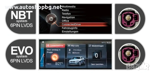 Мултимедия за BMW 5 Series F10 / F11 / F18 - 10.25", снимка 5 - Аксесоари и консумативи - 53719086