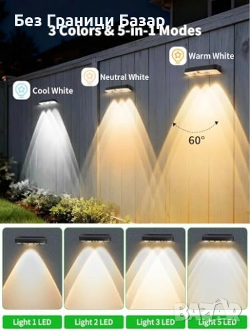 Нови Соларни слънчеви стенни лампи 4 броя 3 режима за двор ограда тераса , снимка 2 - Соларни лампи - 53817960