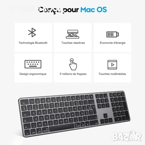 Безжична Bluetooth клавиатура за Mac – Multi-Device, QWERTY UK, снимка 4 - Клавиатури и мишки - 55842563