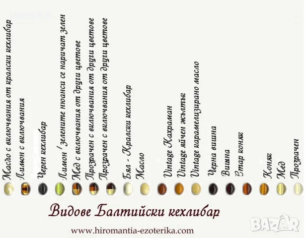 Колие - огърлица от Балтийски кехлибар за щитовидната жлеза 25.44 гр., снимка 4 - Колиета, медальони, синджири - 48298407