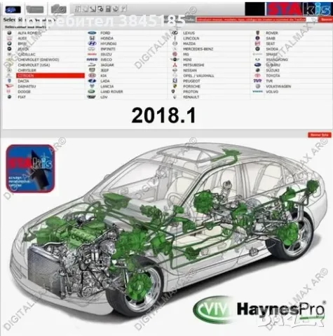 Ръководство за ремонт на автомобили Haynes Pro / Хайнес Про 2018.1