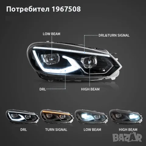 Комплект FULL LED фарове с начална анимация за VW GOLF 6 2008 - 2012, снимка 2 - Части - 49577990