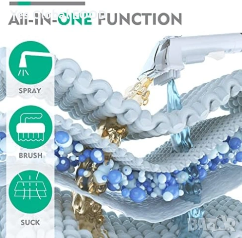 HAUSHOF перяща прахосмукачка за петна 400W 1.1 л, снимка 2 - Друга електроника - 53233623