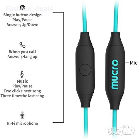 Нови Спортни слушалки с кабел и микрофон/ Бягане Спорт, снимка 3 - Слушалки, hands-free - 41186931