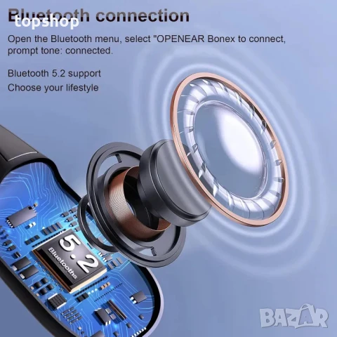 НОВИ Слушалки Monodeal X1 Bone Conduction, Bluetooth 5.2 спортни водоустойчиви IP65, снимка 5 - Bluetooth слушалки - 50494982