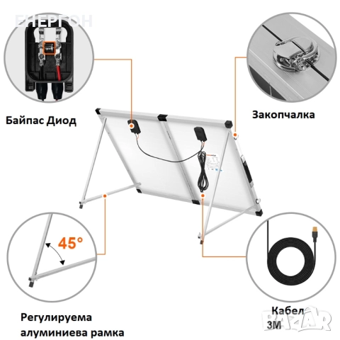 МОЩЕН ПРЕНОСИМ Соларен куфар 200w 11А + контролер, снимка 6 - Соларни лампи - 52440122