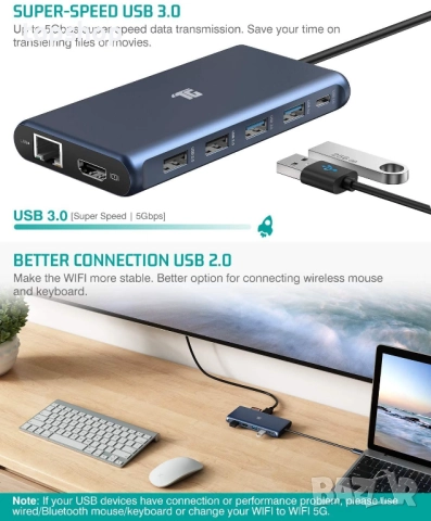 Чисто нов запечатан Tiergrade USB C хъб 12 в 1 троен дисплей с два 4K HDMI, DisplayPort, 100W..., снимка 6 - Други - 51753022