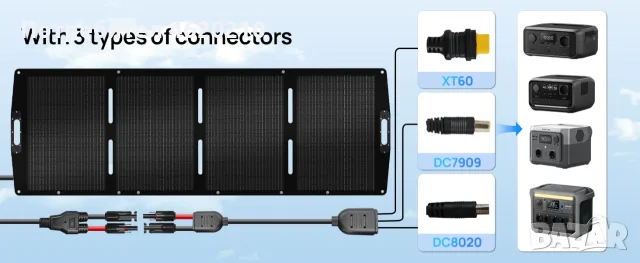 Соларен панел ECO-WORTHY 200W 12V, снимка 6 - Къмпинг осветление - 56241991