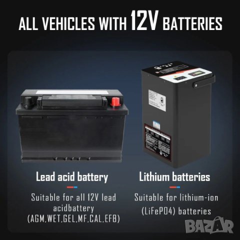 Тестер за акумулатор 12V и литиево-йонни батерии; Li-ion, товарна вилка, снимка 3 - Аксесоари и консумативи - 44487773