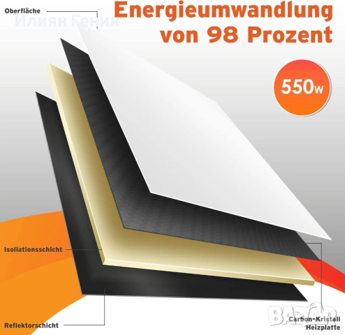 Инфрачервен нагревател KESSER®, енергоспестяващ, инфрачервен стоящ и стенен нагревател, 550 W , снимка 8 - Отоплителни печки - 53437305