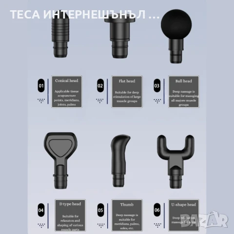 Масажен Пистолет за Дълбокотъканен Масаж – 2000mAh Батерия, До 8 Часа Работа, снимка 7 - Друга електроника - 50953994