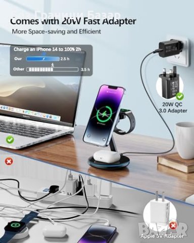 Ново Универсално Магнитно Зарядно 3 в 1 за Apple Устройства, снимка 6 - Друга електроника - 44255976