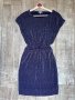 Нова ежедневна елегантна синя еластична рокля рипс лек блясък, снимка 1 - Рокли - 41676352