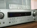 Стерео ресивър DENON DRA-500 AE, снимка 6
