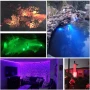 Led декорация -водопотопяеми пейзажни RGB цветни лампички, снимка 1